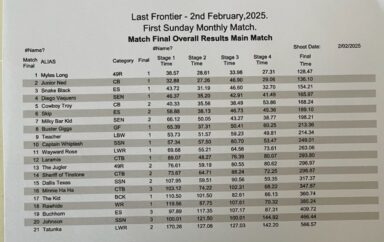 2 Feb 25 Results