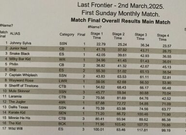 2 Mar 25 Results