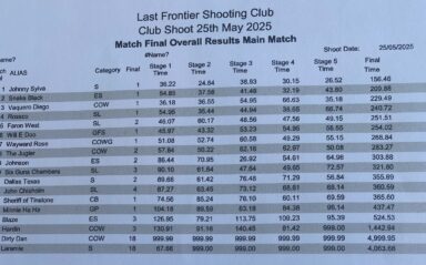 25 may 25 results