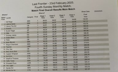 Results 23 Feb 25